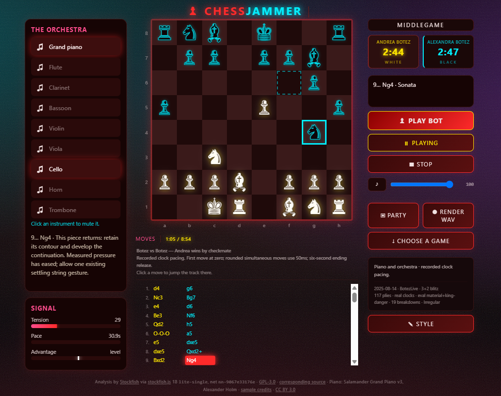 ChessJammer's chessboard and classical orchestra interface